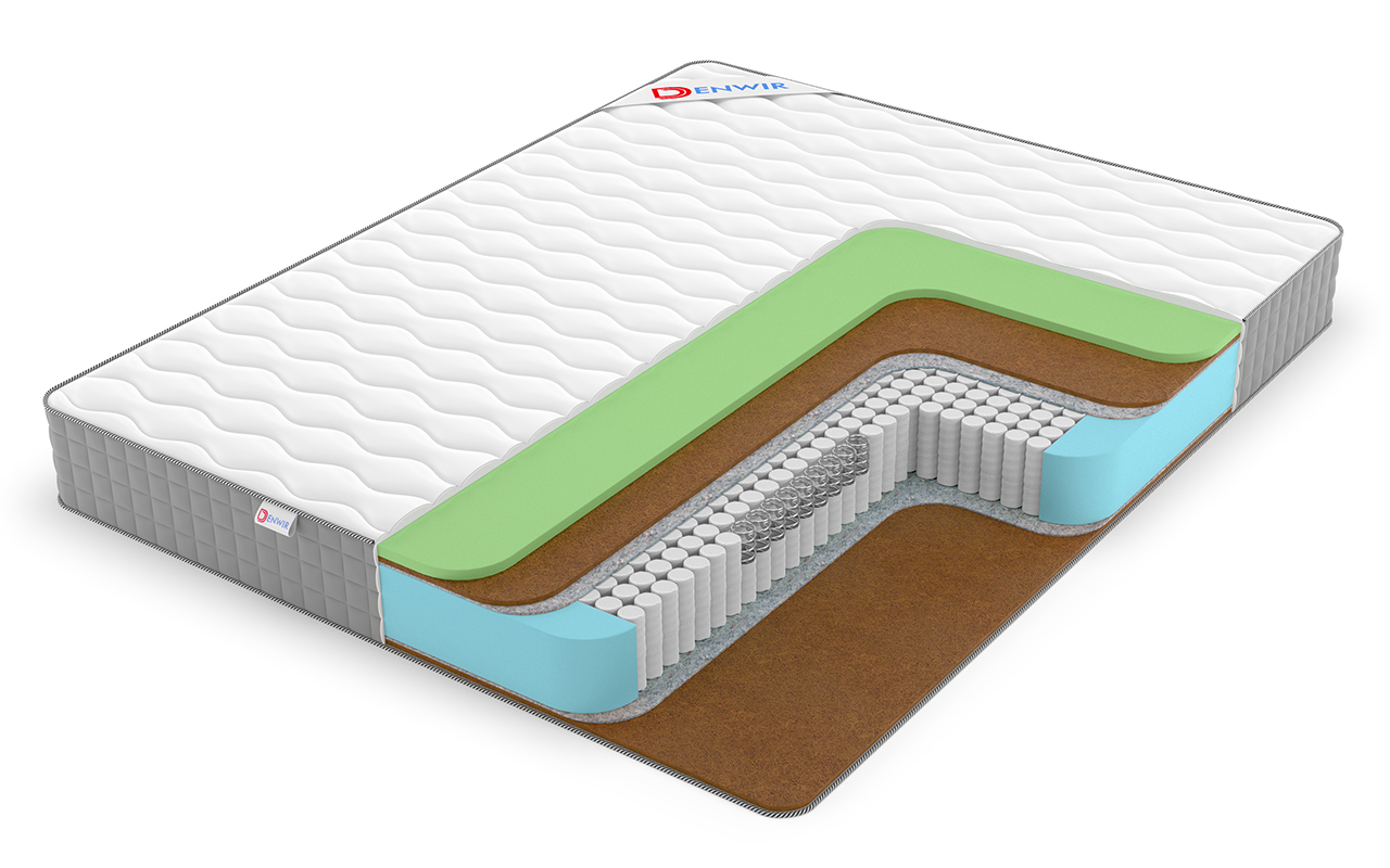 Denwir Best Middle Foam Hard S1000
