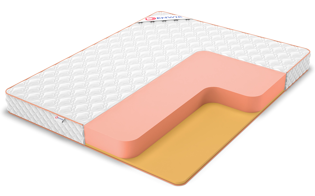 Denwir Top Roll Memo 16